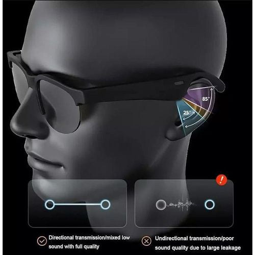 Bluetooth Sunglasses | Audio Call + Music + Voice Assistant | ৳1250 Free Delivery